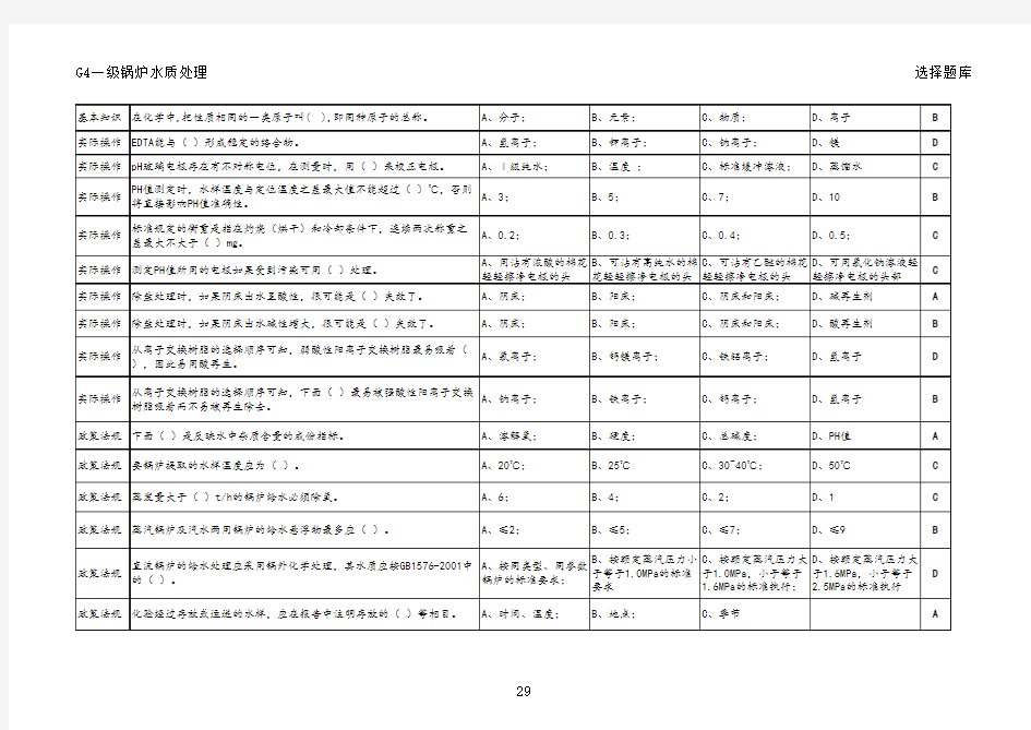 G4一级锅炉水质处理机考题库