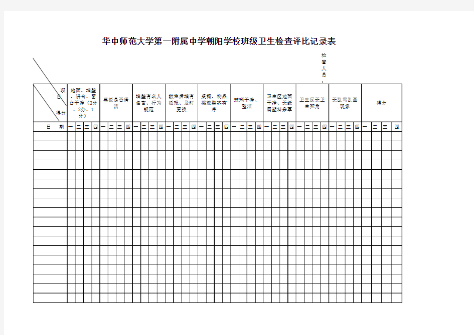 班级卫生检查评比记录表