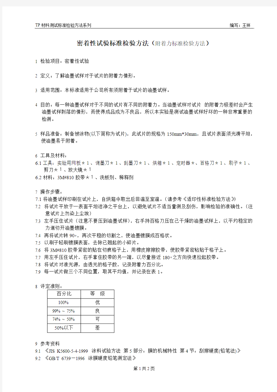 附着力标准检验方法