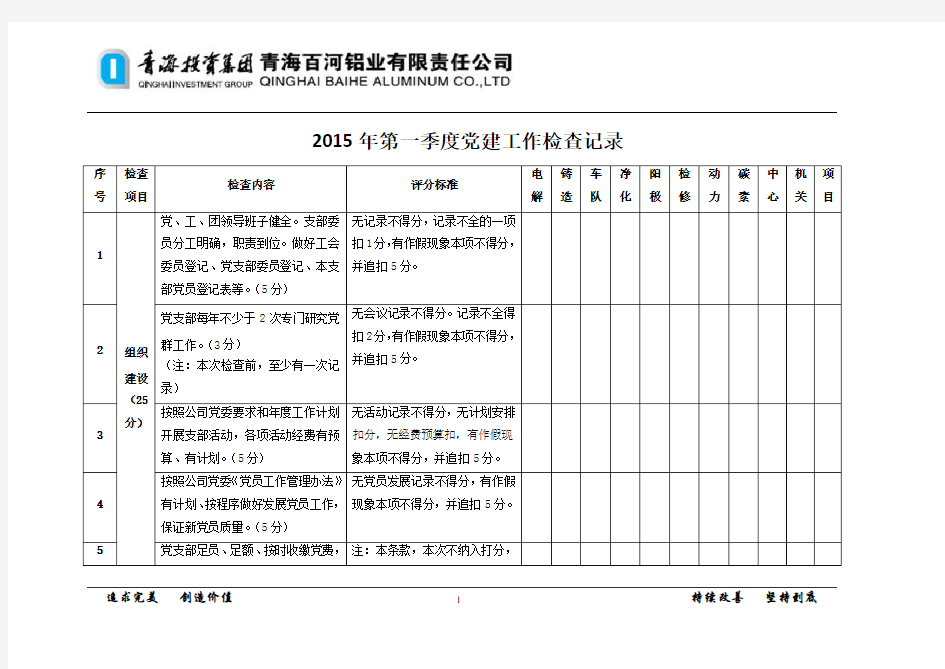 党建工作检查表