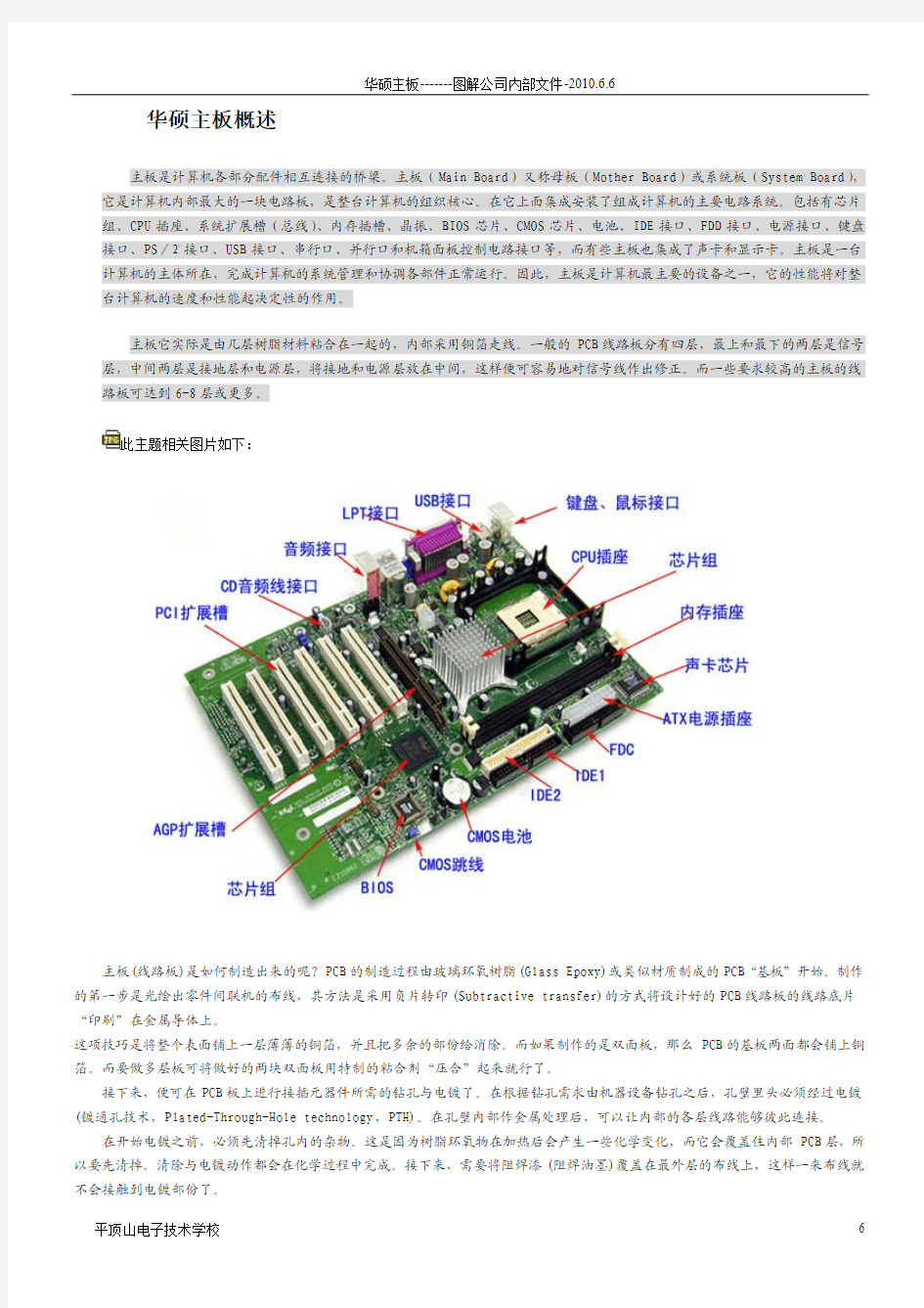 华硕主板全程图解