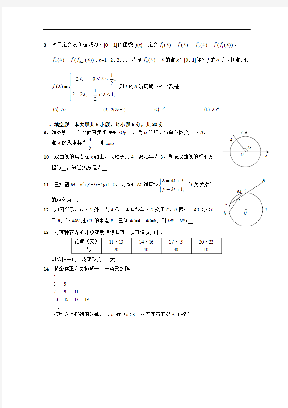 北京市丰台区2011年高三年级第二学期统一练习(一)(数学理)