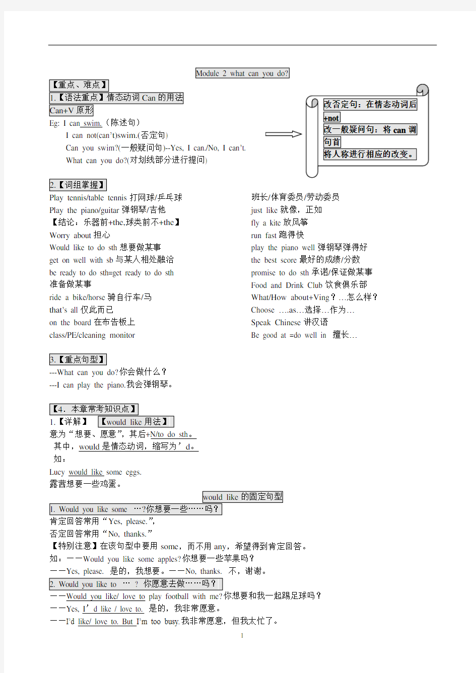 七年级下册Module2what_can_you_do_知识总结与归纳练习