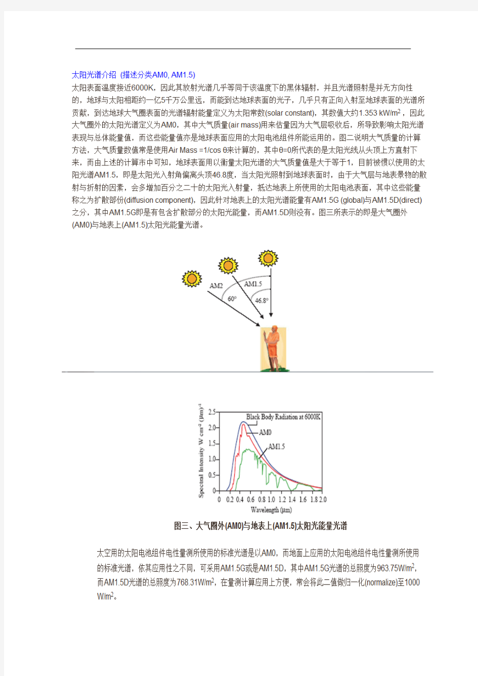 太阳光谱知识