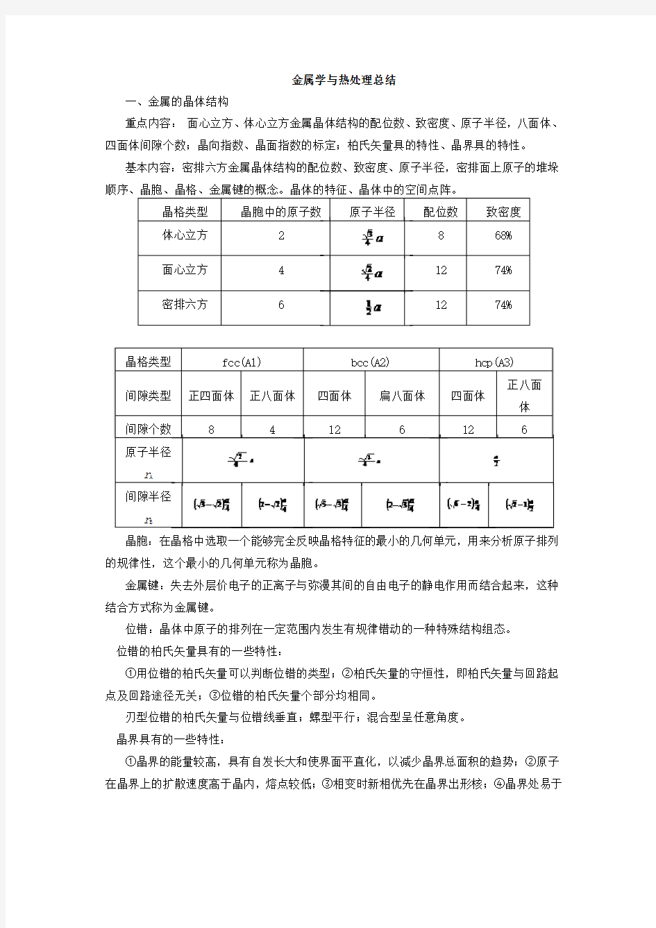 金属学与热处理总结复习