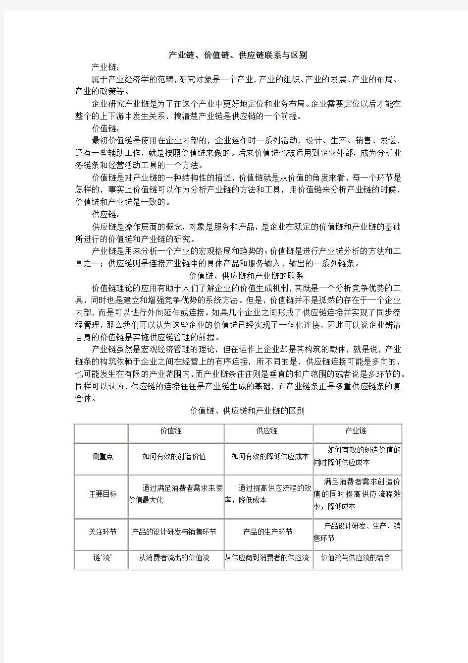 产业链、价值链、供应链区别与联系