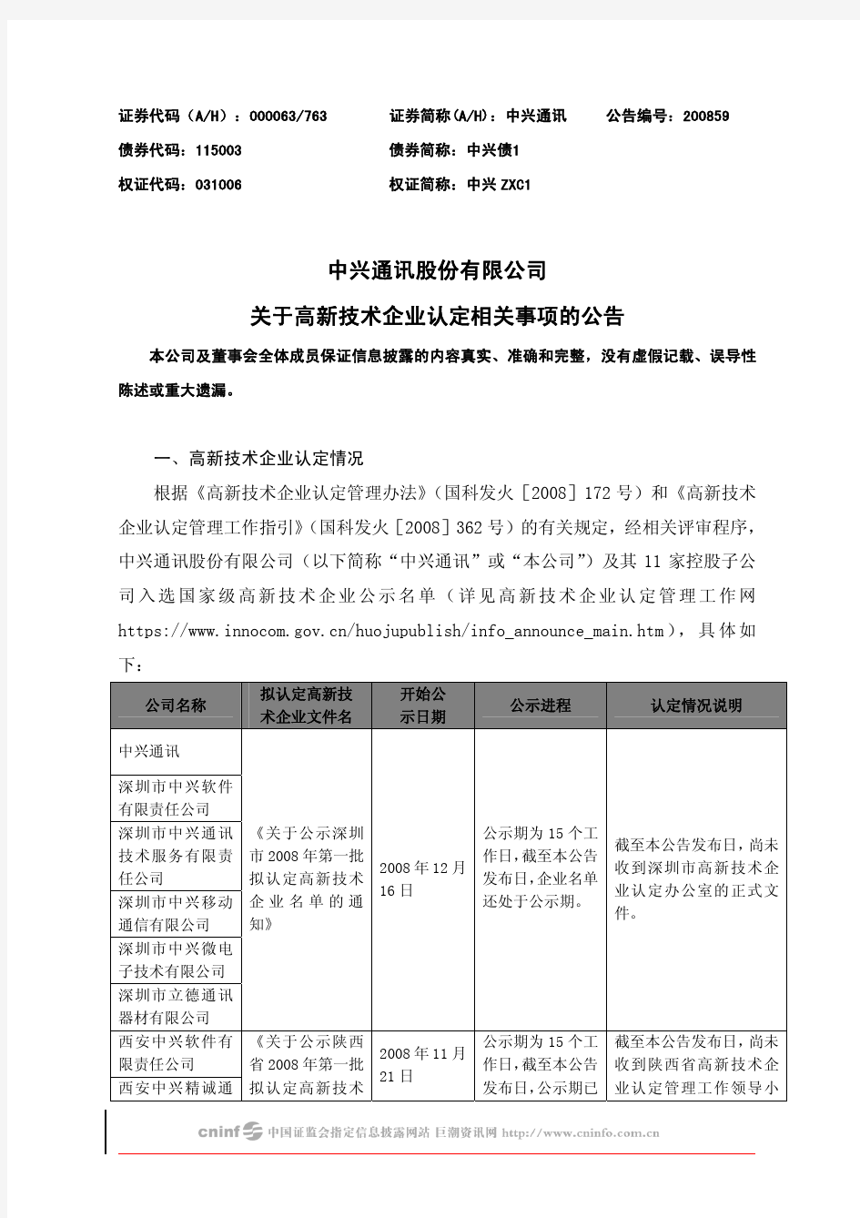 中兴通讯股份有限公司关于高新技术企业认定相关事项的公告