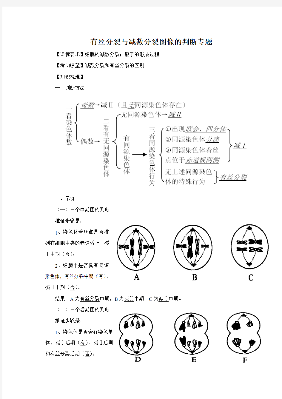 高中生物必修二有丝分裂与减数分裂图像的判断专题