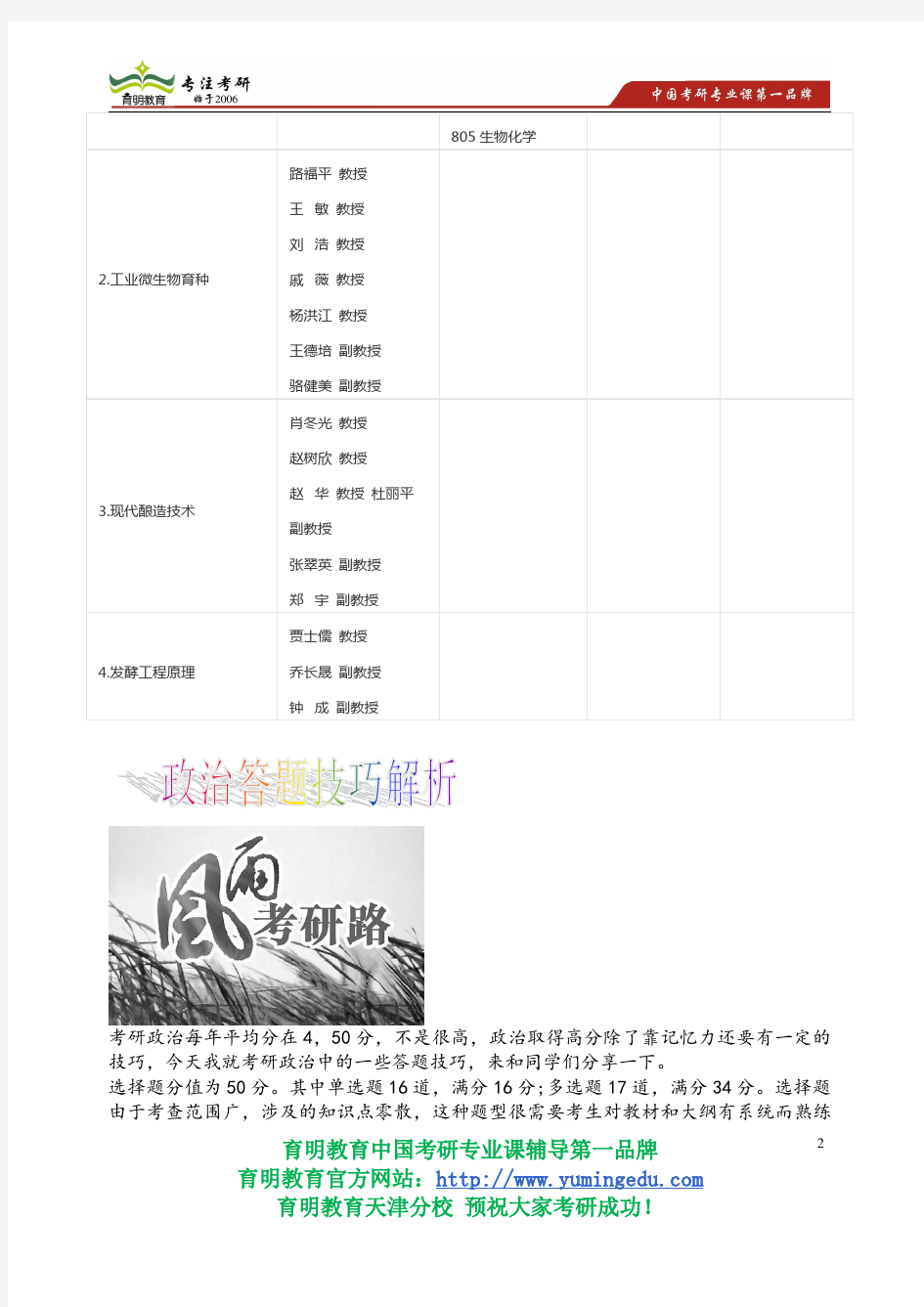 2015年天津科技大学082203发酵工程考研参考书专业课考研真题考录比复试线