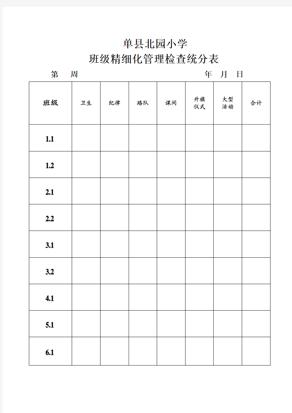 北园小学班级精细化管理统分表