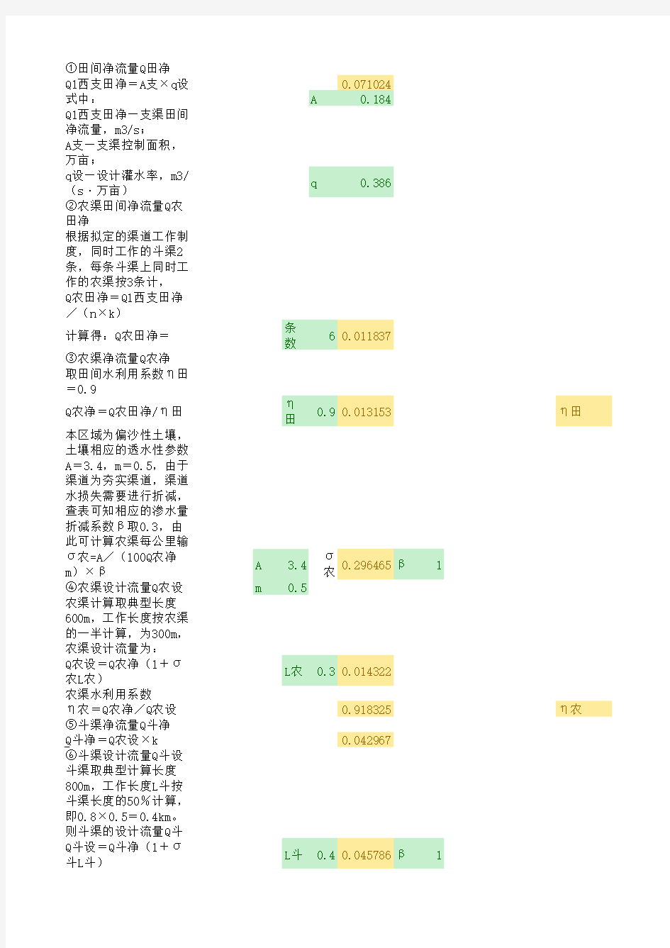 灌溉渠道计算