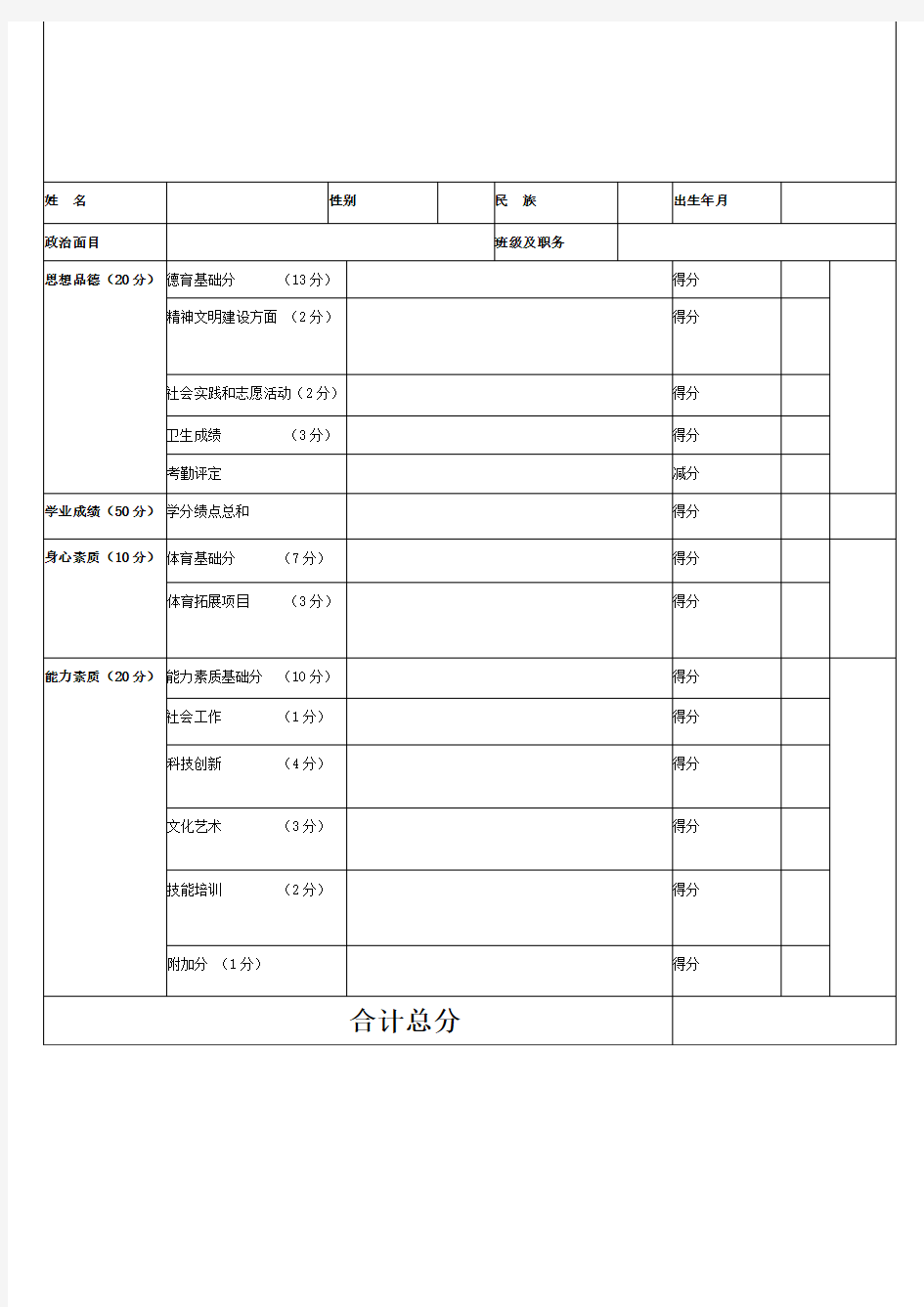 奖学金评定表