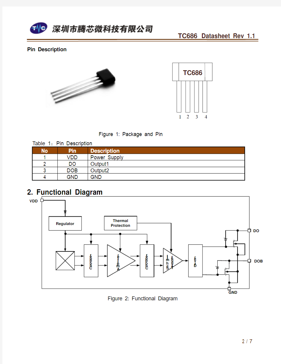 TC686 双线圈大电流霍尔驱动芯片规格书
