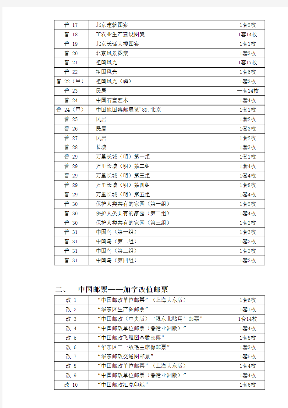 新中国邮票目录大全(1949-2012)