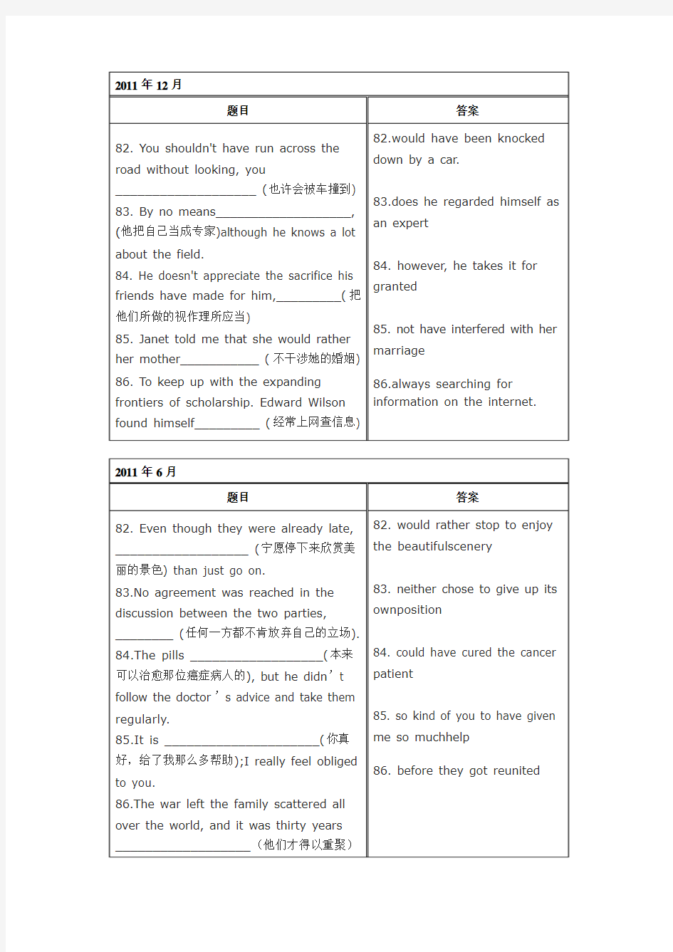 历年英语六级翻译真题(07年6月~12年12月)