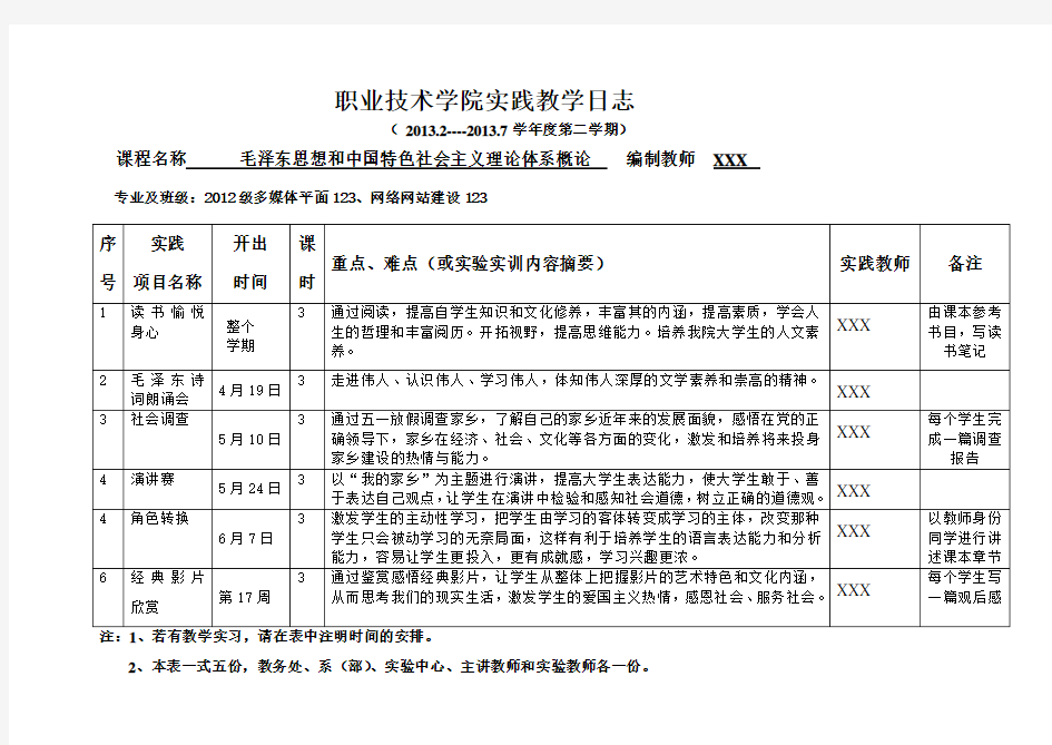 实践教学日志