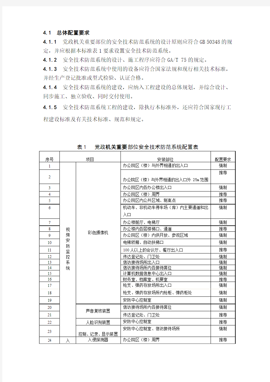 上海地方标准电气安防规范