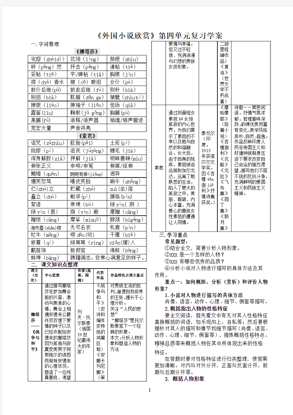 《外国小说欣赏》  第四单元复习学案(教师)