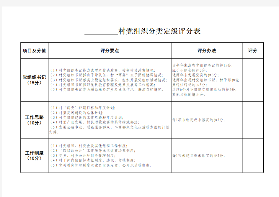 村党组织分类定级评分表