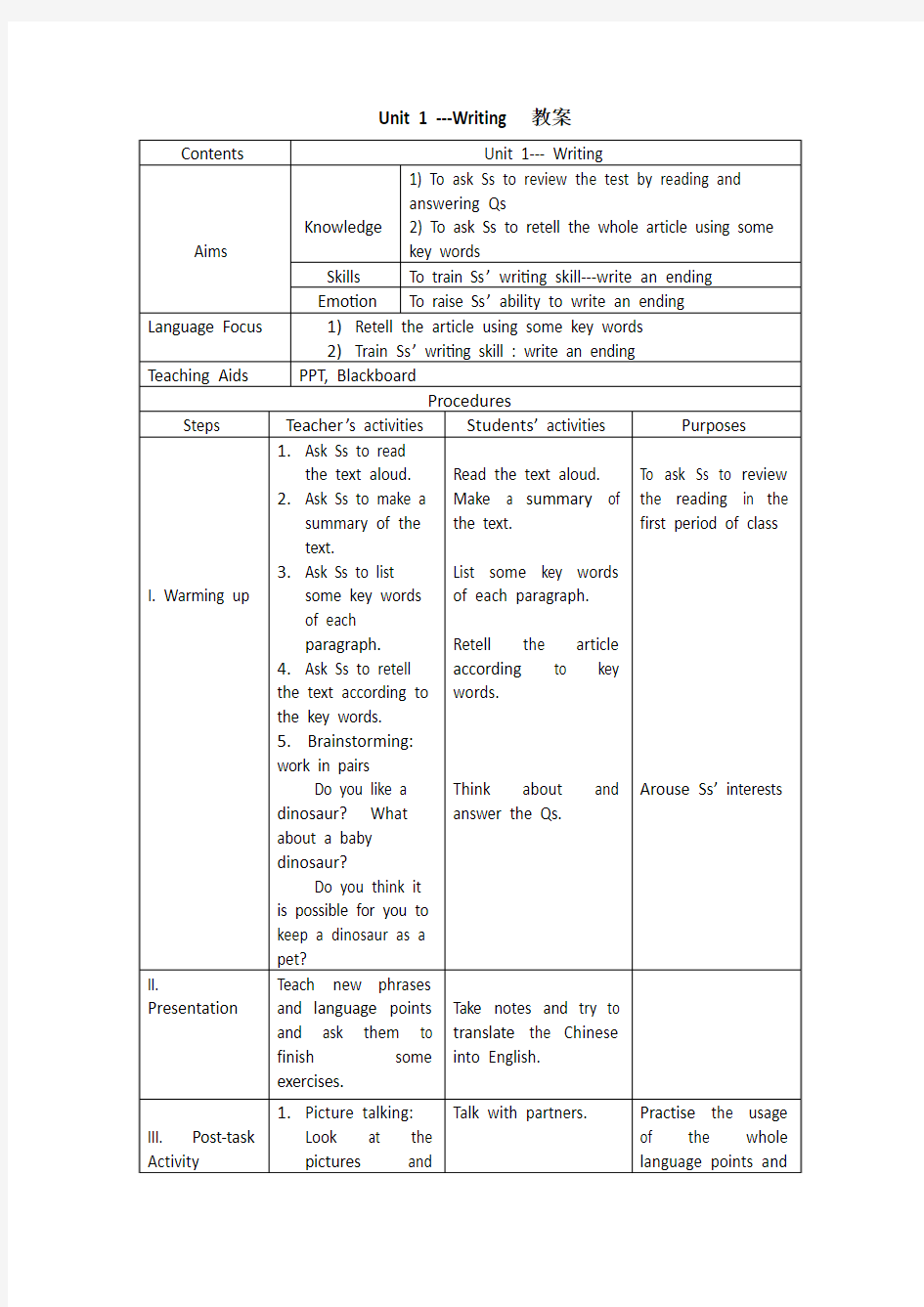 牛津版初中英语八年级上册  U1- Writing