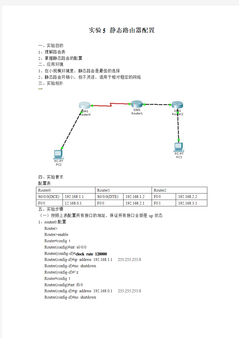 实验5 静态路由器配置