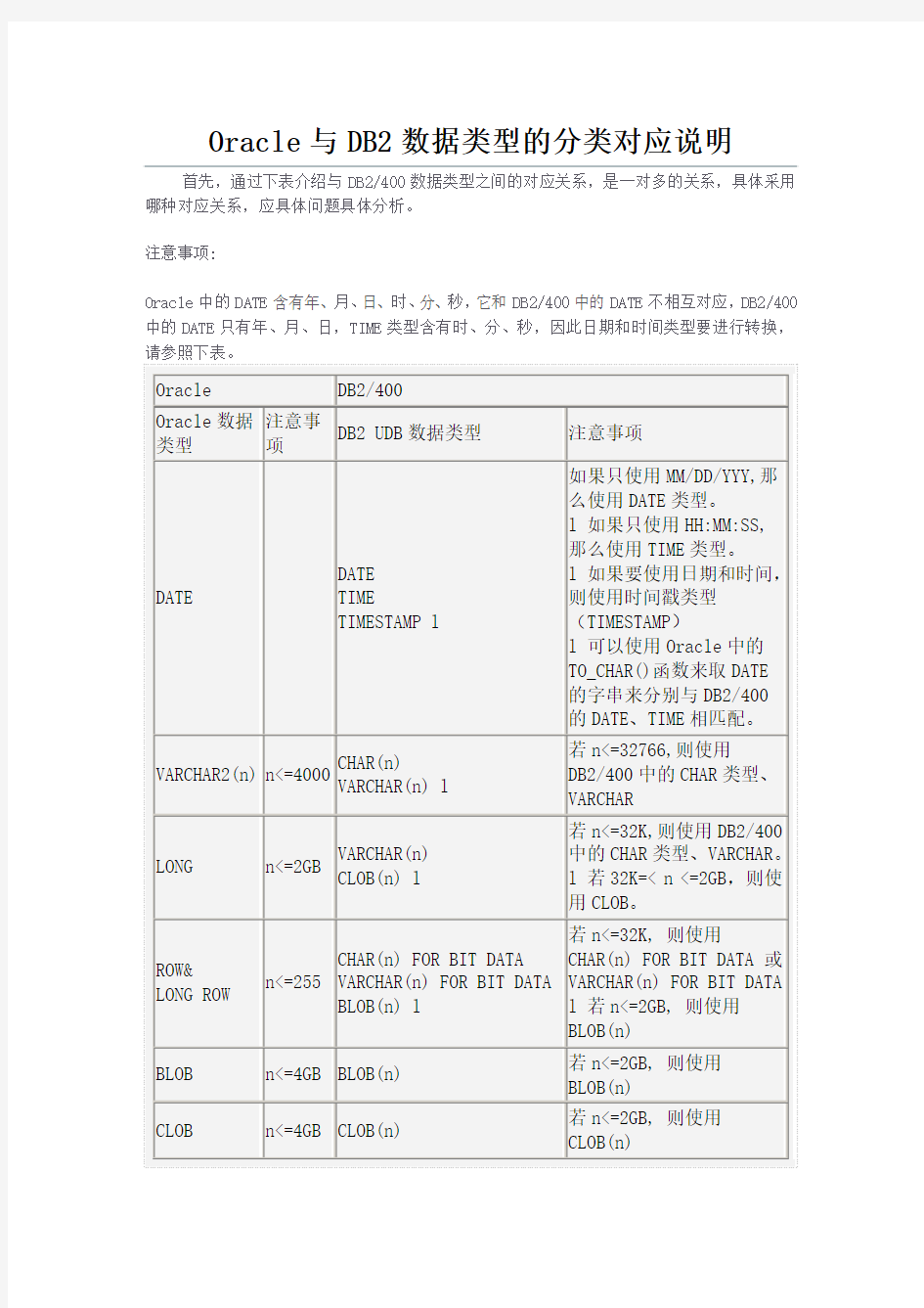 Oracle与DB2数据类型的分类对应说明