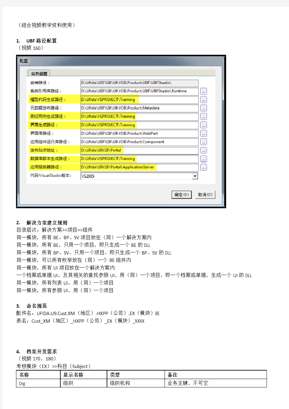 用友U9全部 课程讲解资料V3.0