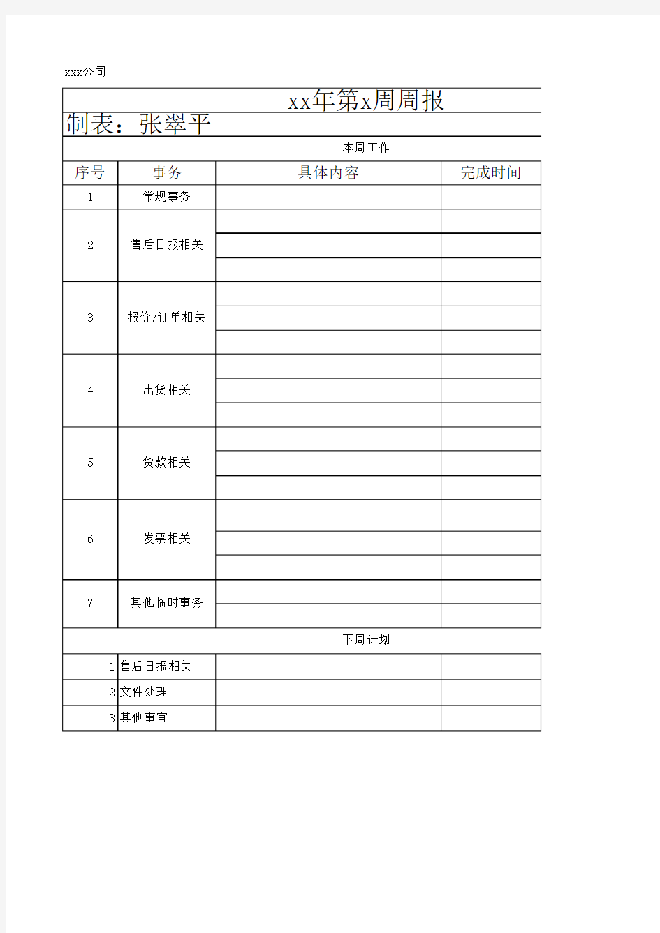 市场部助理周报格式