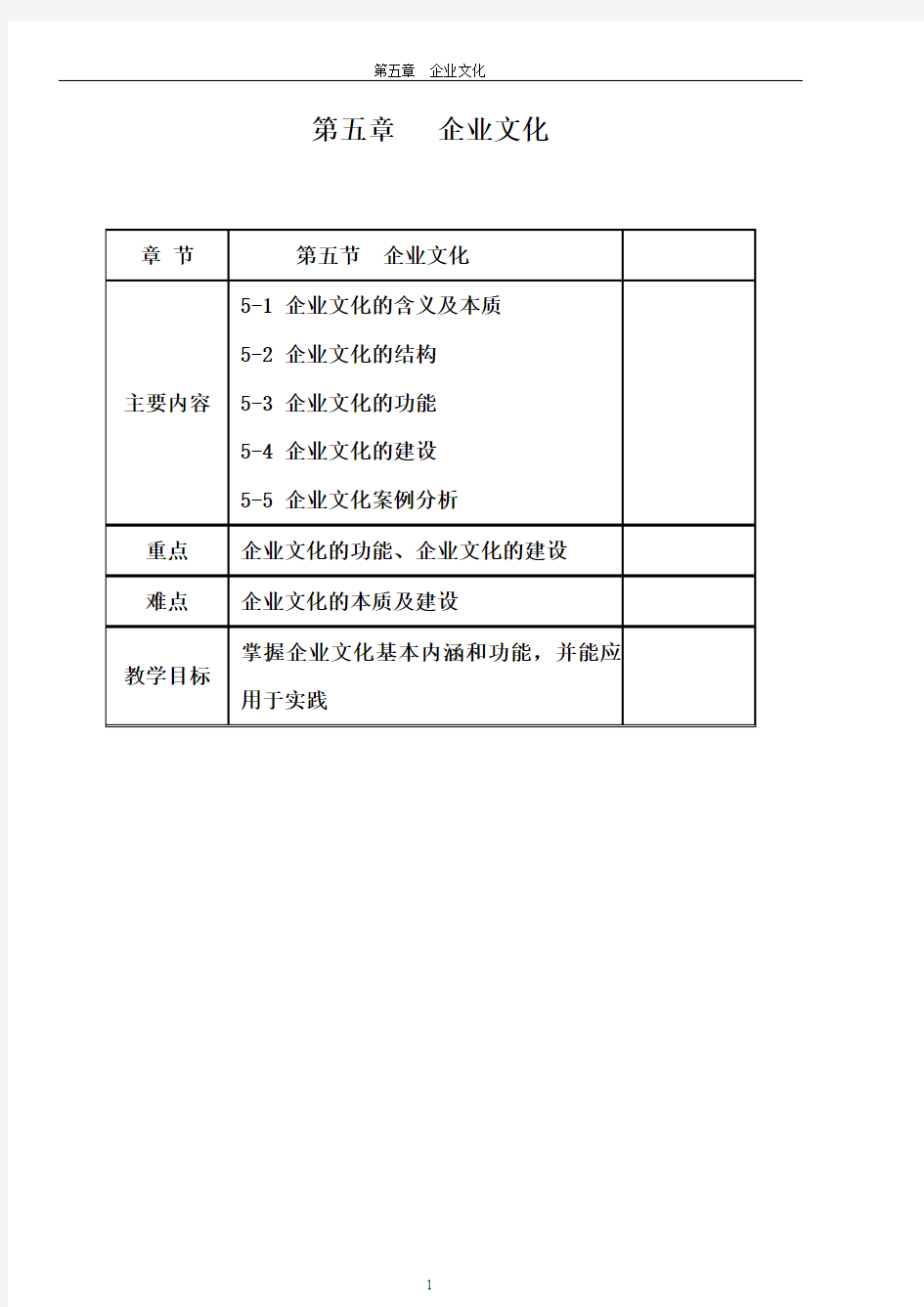 第五章企业文化