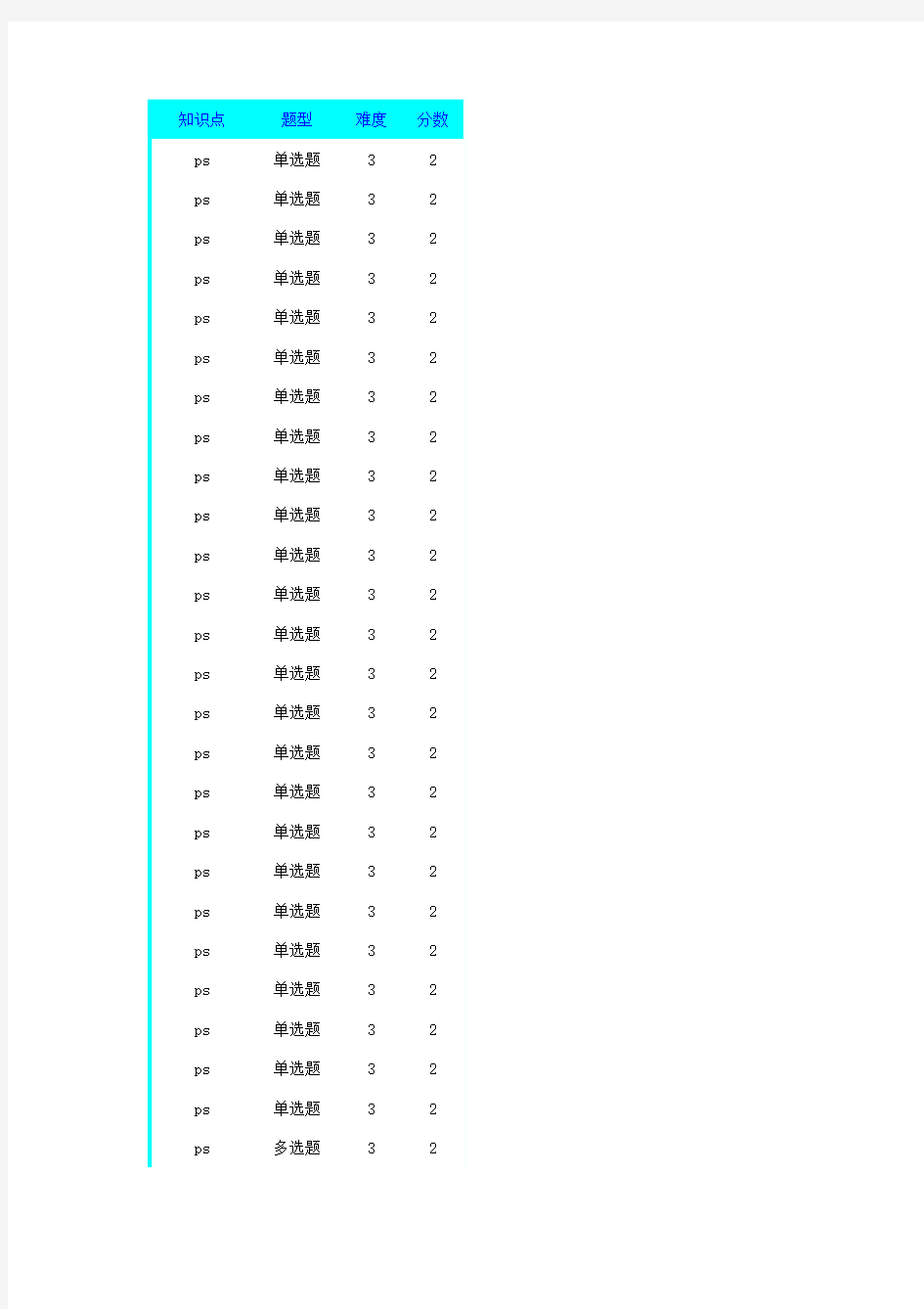 网页设计师参考题