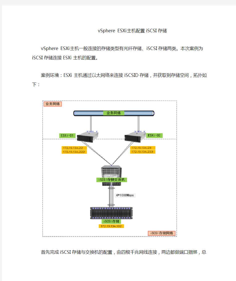 vSphere ESXi主机配置iSCSI存储