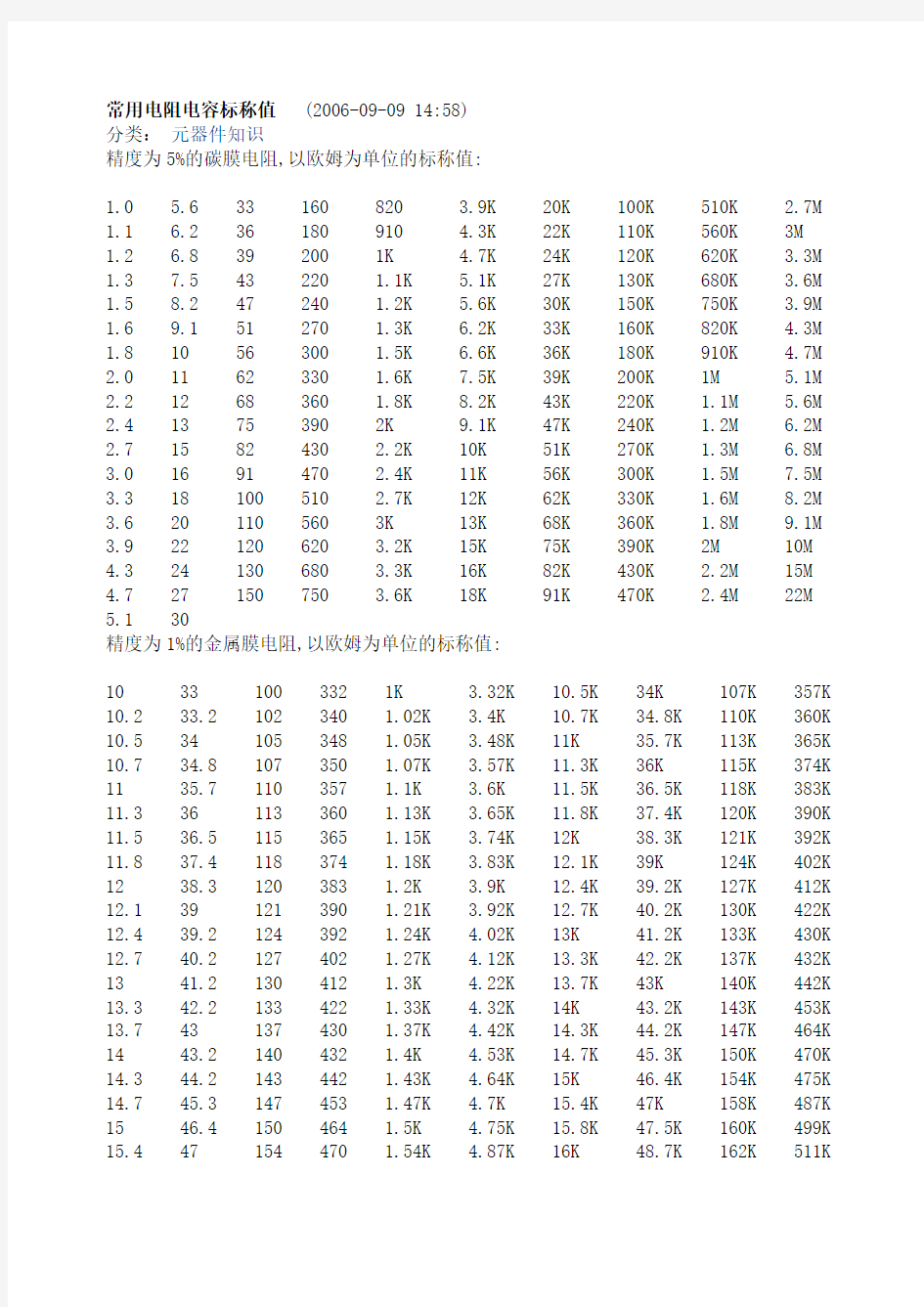 常用电阻电容标称值