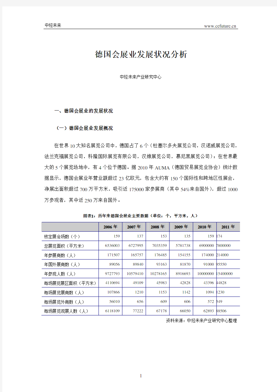 德国会展业发展状况分析