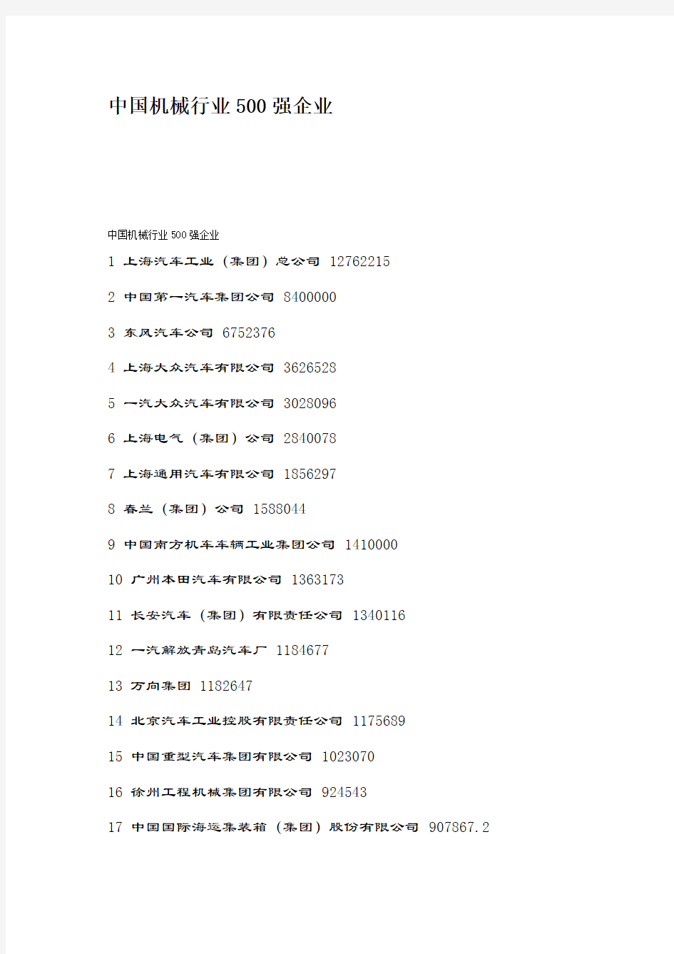 中国机械行业500强企业