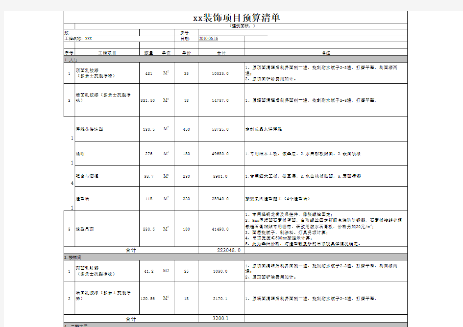 项目预算清单表