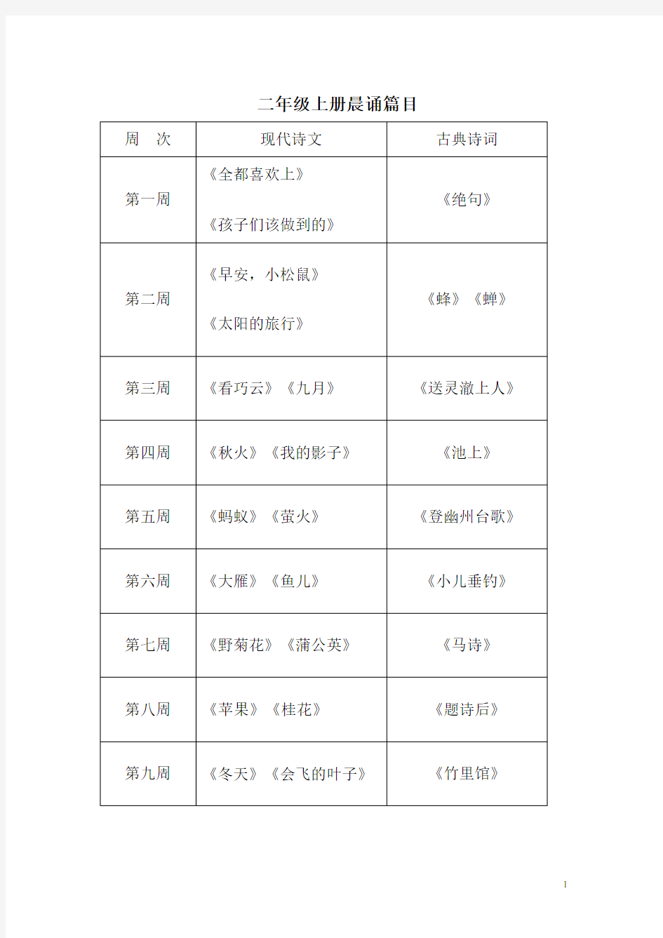 二年级晨诵篇目