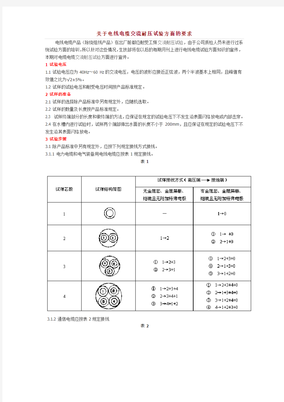 关于电线电缆交流耐压试验方面的要求_华泰特缆整理