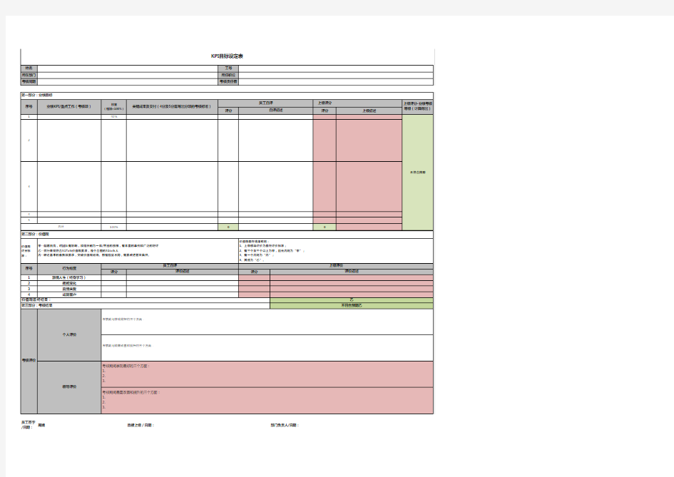 KPI目标设定表模板