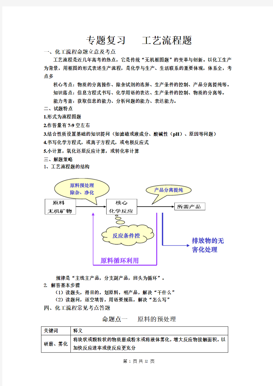 (完整)高考工艺流程题解题技巧