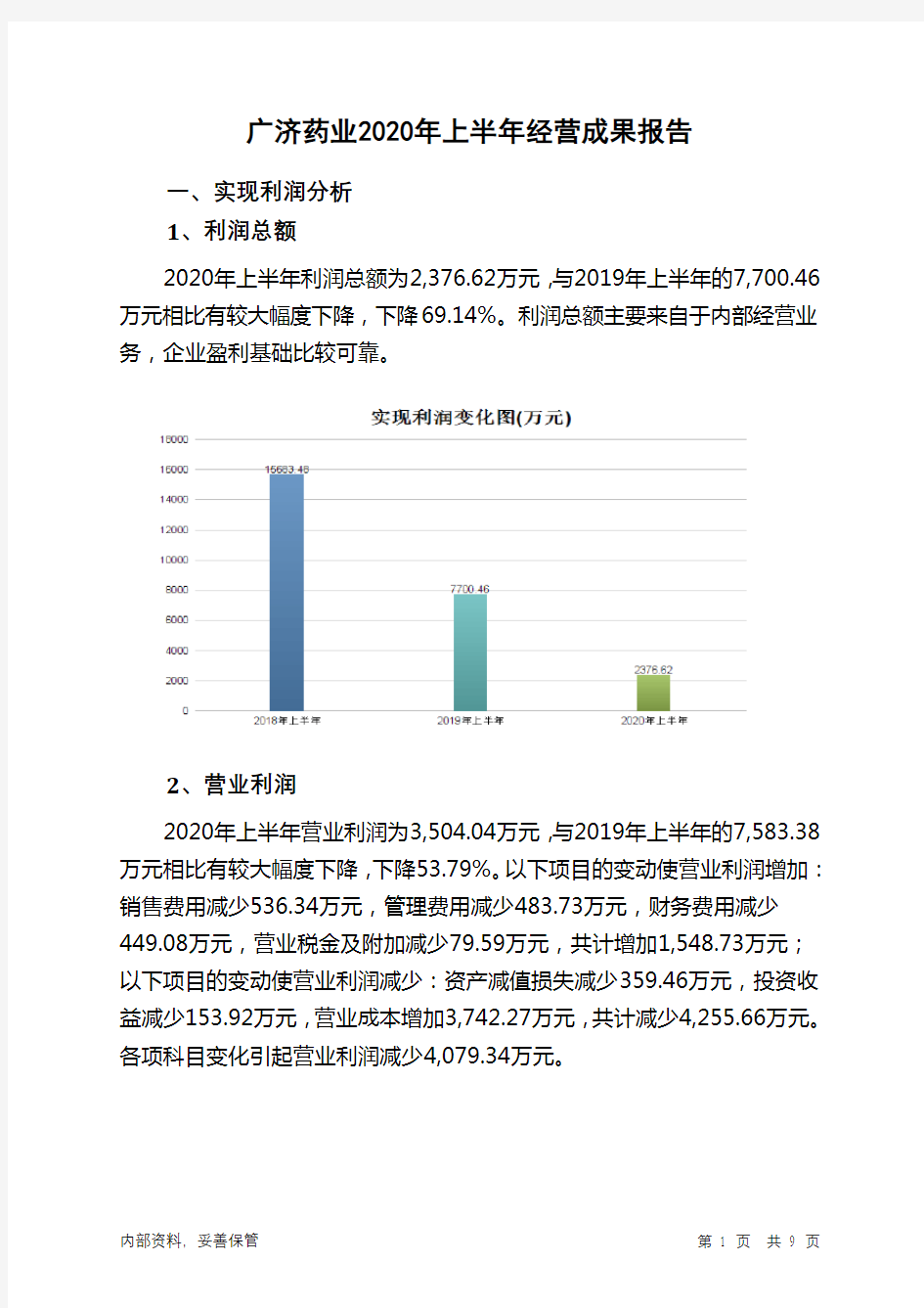 广济药业2020年上半年经营成果报告