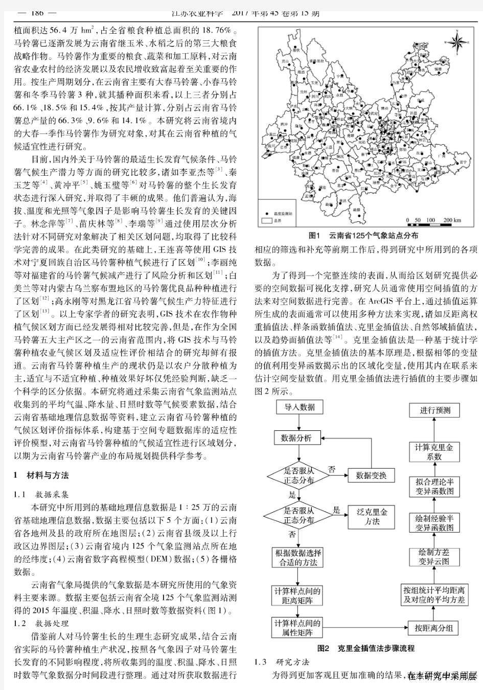基于GIS的云南省马铃薯种植气候适宜性区划