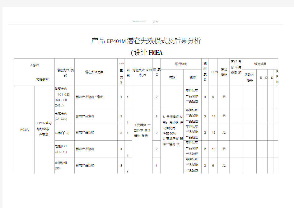 DFMEA失效模式分析报告-范例