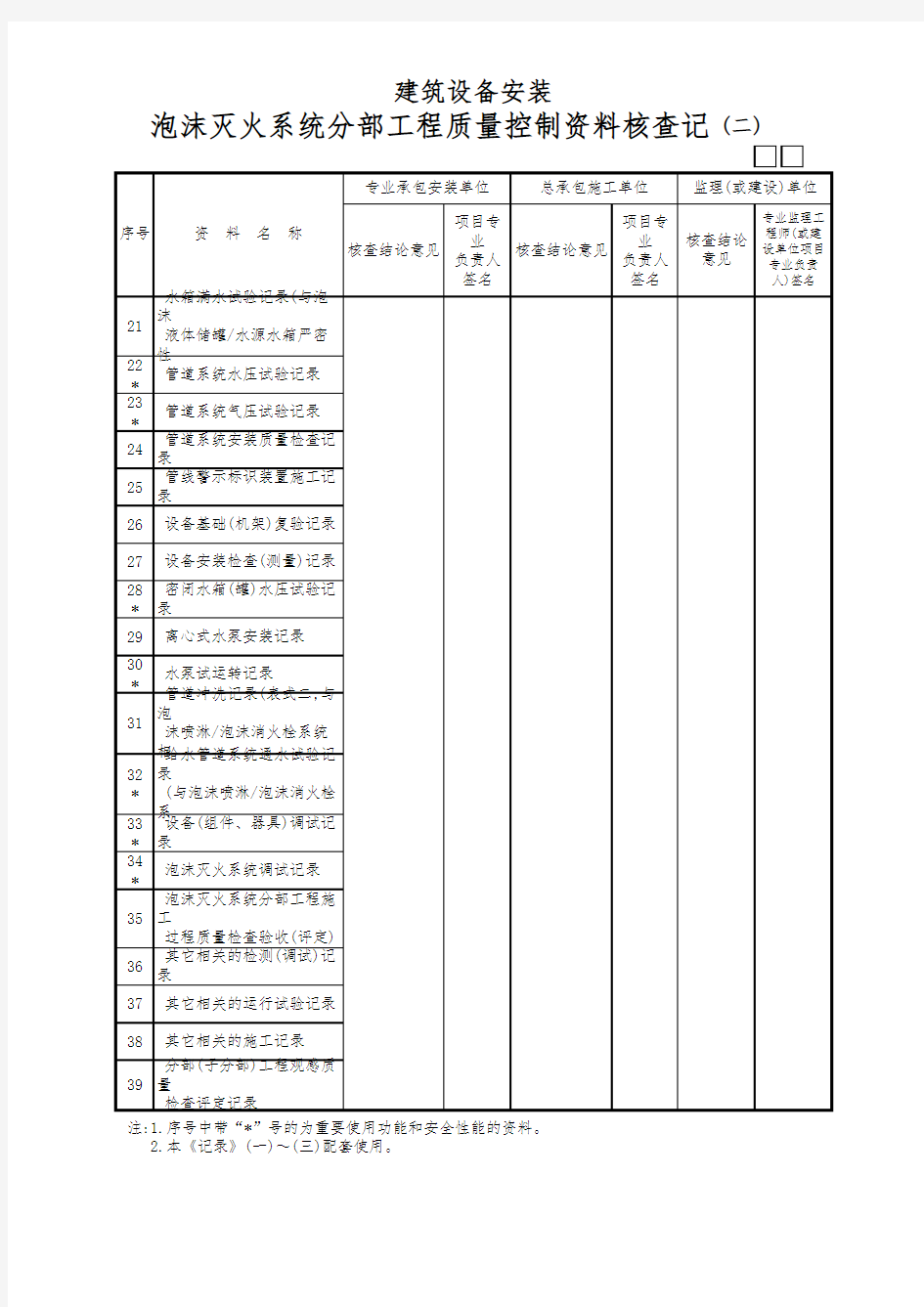 泡沫灭火系统分部工程质量控制资料核查记录