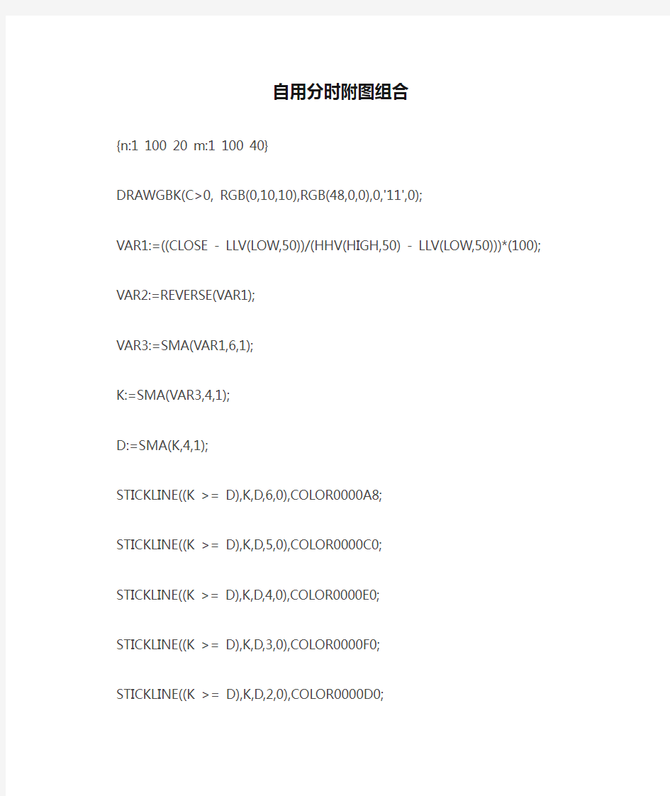 自用分时附图组合通达信指标公式源码