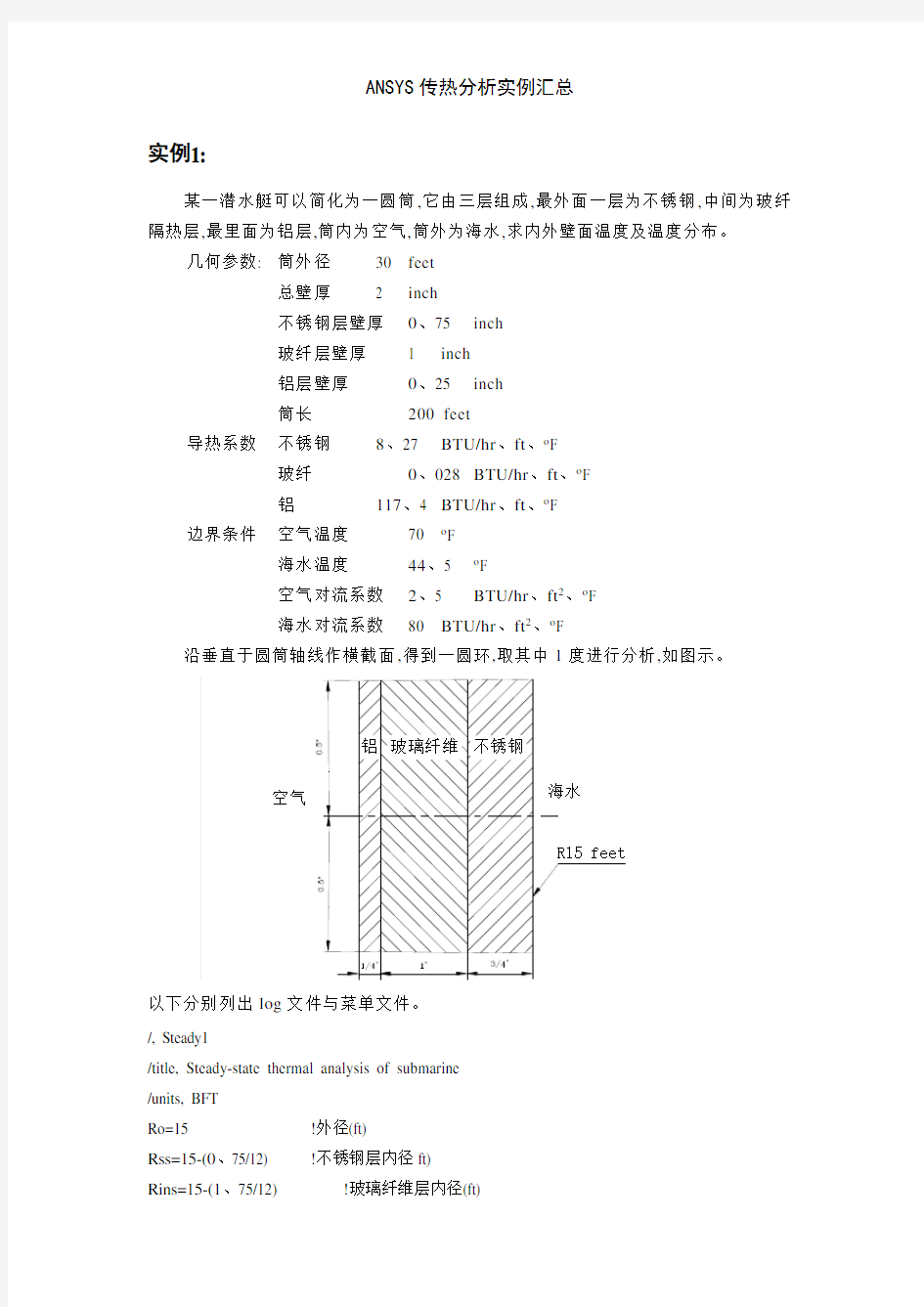 ANSYS传热分析实例汇总