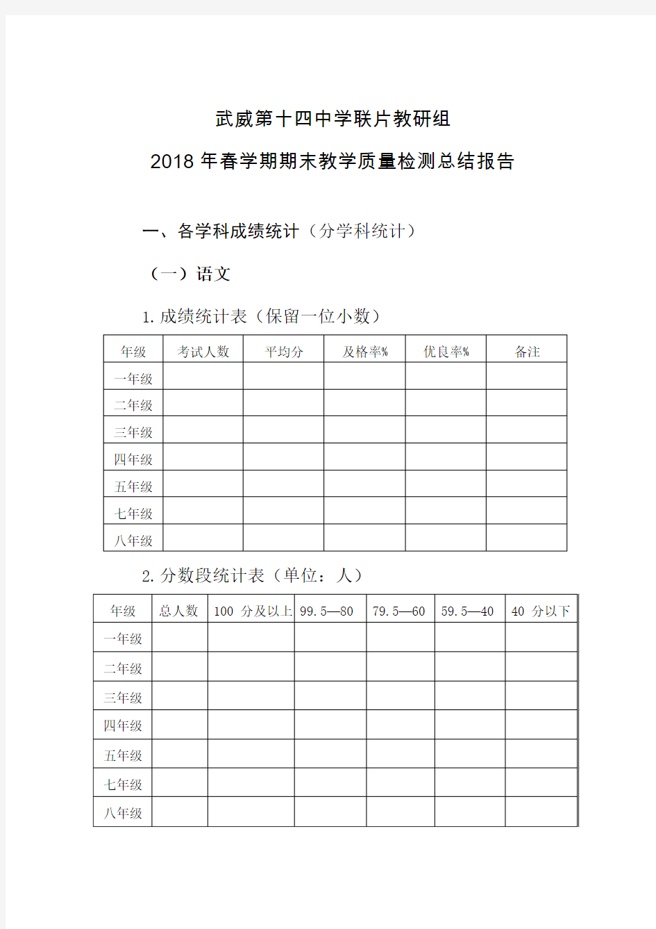 质量分析报告模板