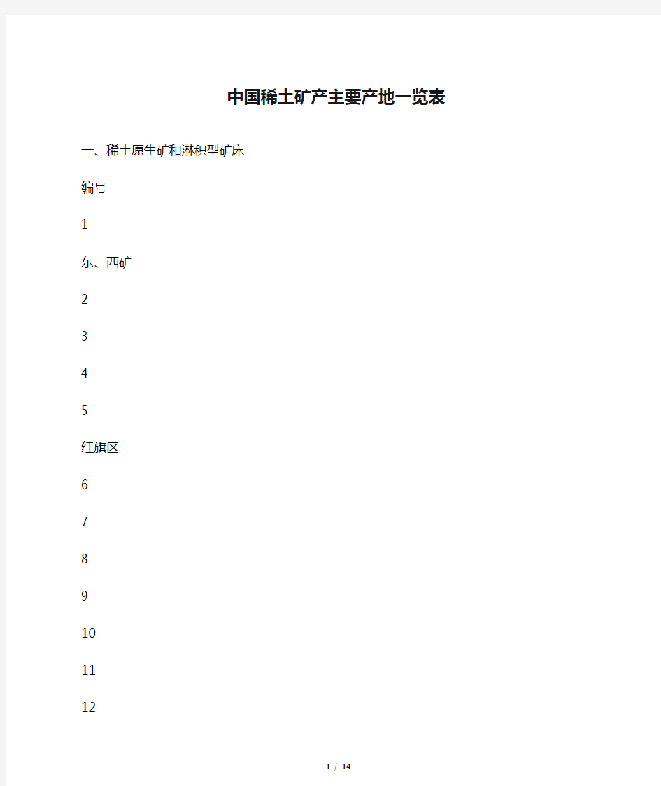 中国稀土矿产主要产地一览表