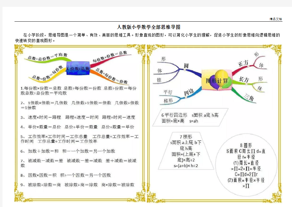 人教版小学数学全部思维导图