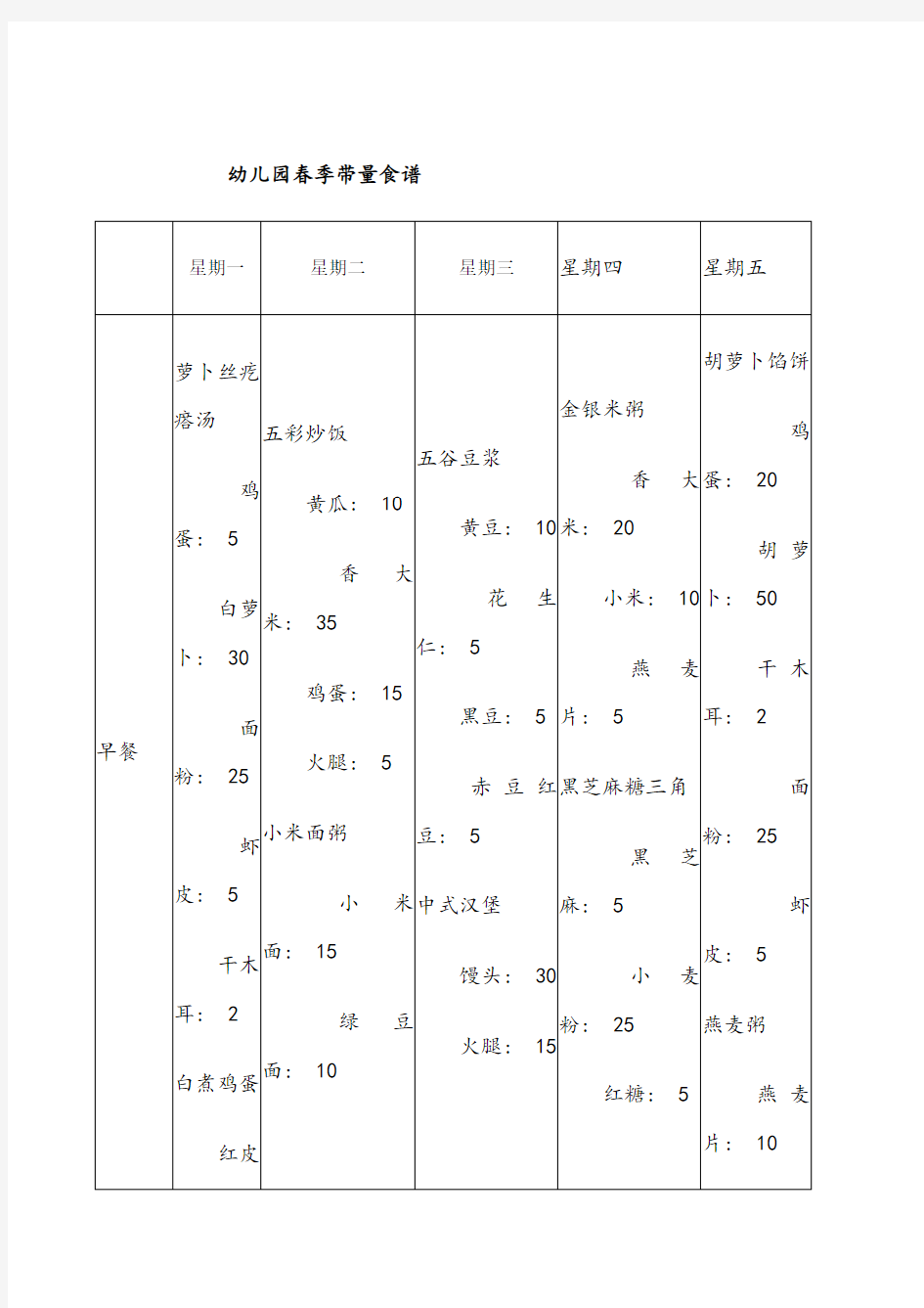 幼儿园春季带量食谱