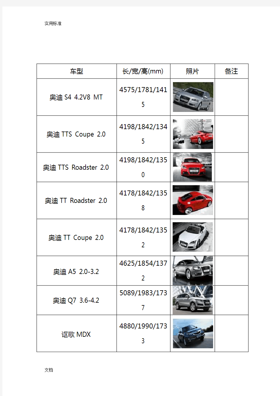 各品牌汽车尺寸大全实用的模板